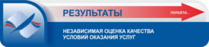 результаты анкетирования